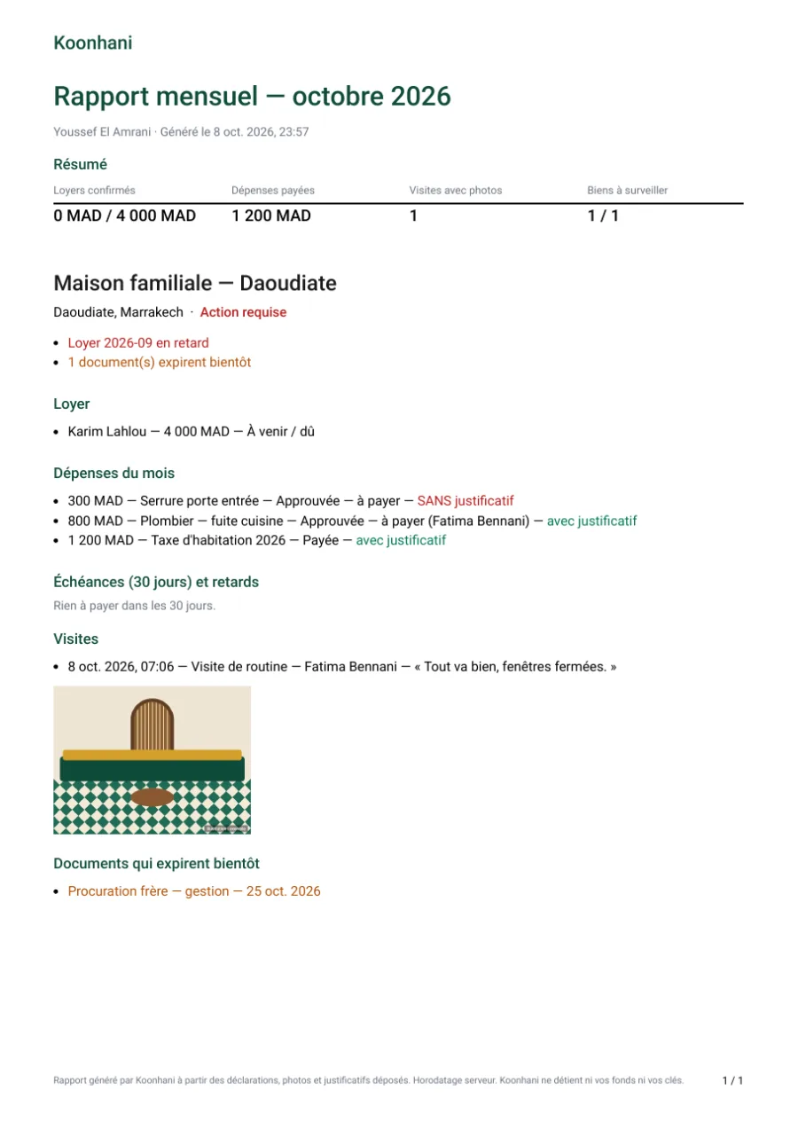 Le rapport mensuel PDF, par e-mail le 1er du mois.